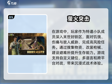 🔥2025必玩战争射击网游大盘点💥截图6