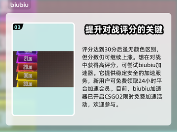 CS:GO2段位大揭秘🔥冲分必看！👇截图4