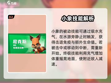 动物王者🎉所有角色大起底，游戏党必看！截图3