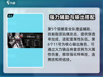 绝区零🔥全角色技能大揭秘！玩转游戏必备✔截图4