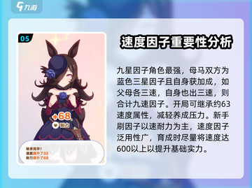 闪耀优俊少女因子系统🔥育成攻略来啦！🎉截图6