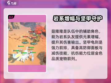 《原神岩系阵容攻略🔥》✨截图3