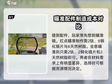 超凡先锋🔥配件配方大全，助你战力飙升！截图2