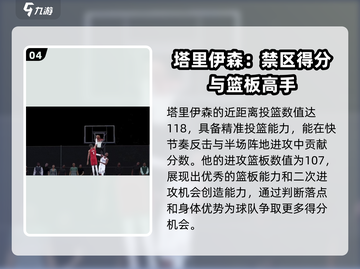 NBA全明星🔥塔里伊森强度分析🎮截图5