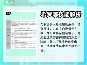 白夜极光希罗娜🔥超强输出角色解析来啦！截图2