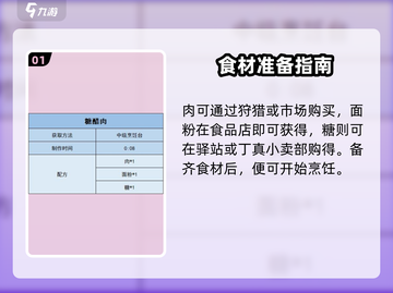 🎮沙石镇时光糖醋里脊秘籍！酸甜暴击💥截图2