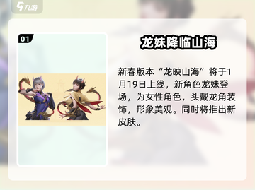 CF手游新春版本大更新！🔥新玩法+福利全解锁🎉截图2