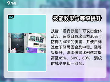 众神派对🔥希尔达技能超详解✨玩转希尔达必备！截图3