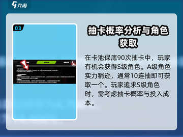 绝区零角色抽卡保底🔥多少抽必得？游戏大佬亲测分享！截图4