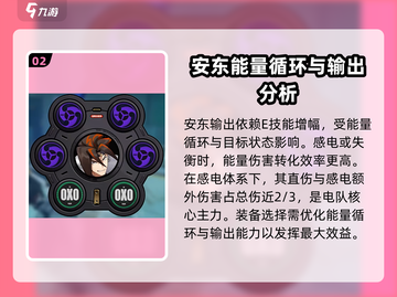 绝区零安东武器🔥最强搭配推荐！💥截图3