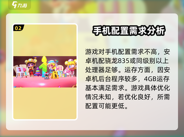 潮玩国度配置要求🔥你的电脑能带起这款神作吗？截图3