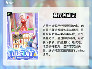 🔥2025超人气餐厅经营小游戏🔥免费下载📌截图2