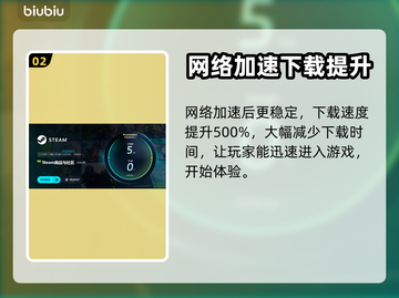《莎拉的黑店》下载慢？⚡加速秘籍来了！截图3