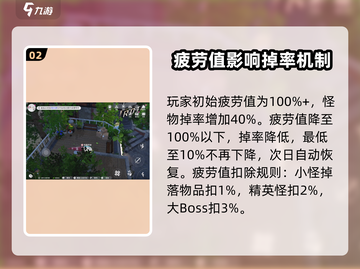 王者荣耀：开放空间疲劳值大揭秘🔥截图3