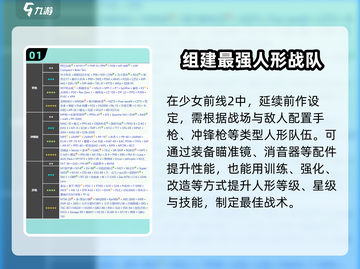 少女前线2🔥还有哪些初代人形？剧情彩蛋大揭秘！截图2