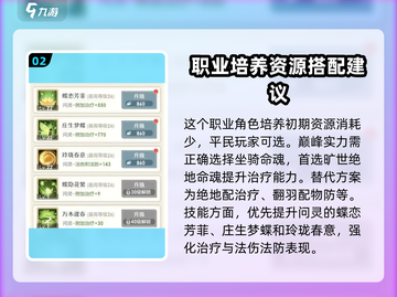 阴阳师：桃花师问灵职业大揭秘！🌸截图3