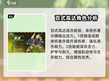 高达钢铁之诗🔥强力机体排行榜分享！🎉截图6