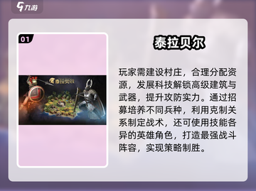 🏰中世纪村庄经营游戏大汇总！2025必玩清单🎮截图2
