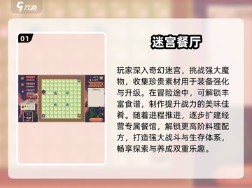 2024🔥迷宫手游TOP5推荐！闯关🔥🔥🔥截图2