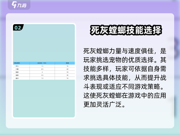 魔力宝贝复兴版🔥死灰螳螂到底值不值得培养？截图3