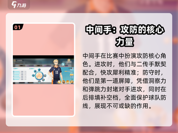 排球少年手游🔥中间手最佳选择攻略来啦！截图2