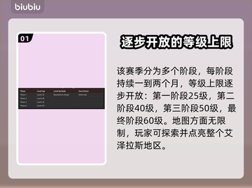 魔兽世界🔥探索赛季玩法大揭秘！🎉截图2