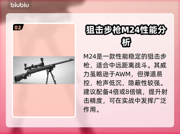 PUBG空投枪🔥强度分析，吃鸡必备！截图3