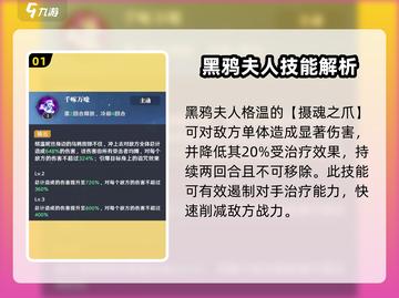 命运圣契🔥黑鸦夫人格温技能全解析！💎截图2
