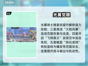 【灌篮军团】光翼骑士觉醒🔥战力炸裂截图4