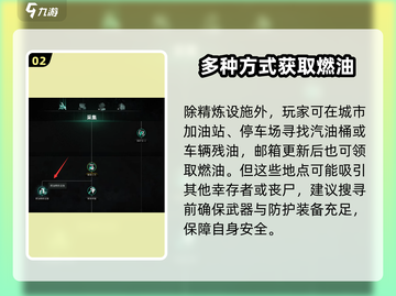 七日世界🔥燃油获取全攻略，生存必备！截图3