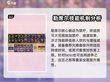 原神：潮汐守望者勒席尔最强🔥配队推荐！截图3