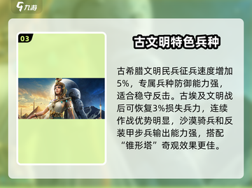世界启元：五大文明🔥揭秘，玩转游戏必备！截图4