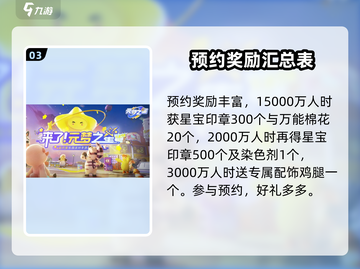 元梦之星预约礼包领取方法🔥超简单步骤教你拿🎁截图4