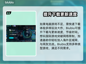 玩原神不卡顿🔥电脑游戏加速器推荐🚀截图4