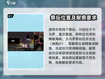原神：渔帆暗涌祭坛位置全解析🔥快收藏！截图2