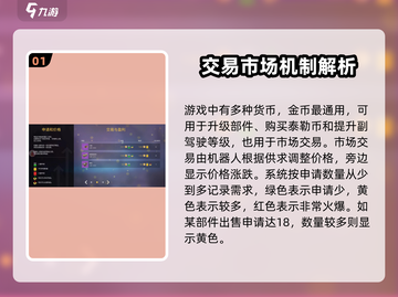创世战车二级市场🔥交易指南，赚翻天！🚗截图2