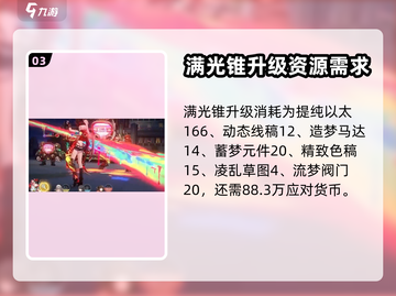 崩坏星穹铁道🔥乱破升级材料大全！📌截图4