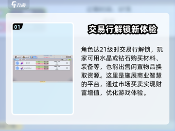 仙境传说RO新启航🔥交易行玩法大揭秘！截图2