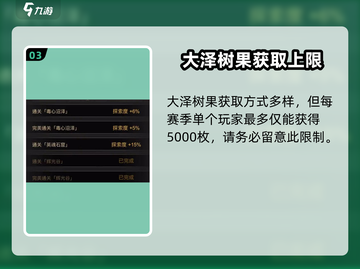 地下城堡3魂之诗：大泽树果获取秘籍🔥超全途径-Methods！截图4