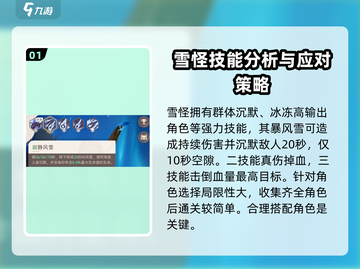 剑与远征2🔥雪怪打法攻略💡轻松通关秘籍截图2