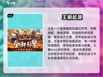 🔥2025必玩3D传奇手游合集💥截图6