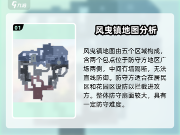 卡拉彼丘手游地图全揭秘！💥新手必看🔥截图2