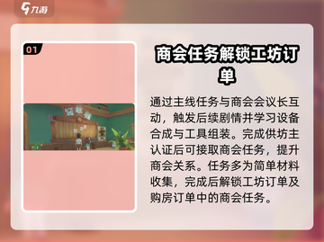 沙石镇时光商会任务对接全攻略🔥超详细！截图2