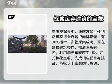 七日世界🔥三角洲暖阳镇全收集攻略✨截图3