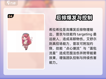 《嘟嘟脸恶作剧》角色强度榜TOP3💥截图5
