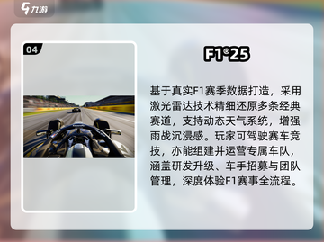 🏎2025最火F1手游TOP榜🔥截图5