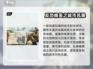 🔥2025最燃反恐射击游戏TOP榜💥截图2