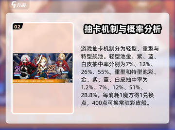 碧蓝航线💥抽卡保底机制全揭秘！真相让人震惊截图3