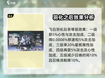 咏月风雅飞白🔥技能全解析，游戏党必看！截图4