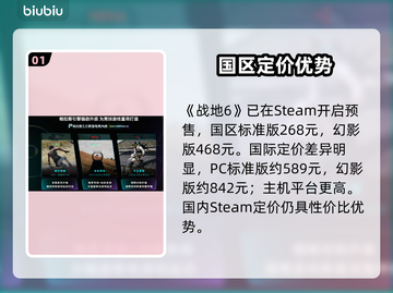 🔥战地6价格大揭秘！💥🎮截图2